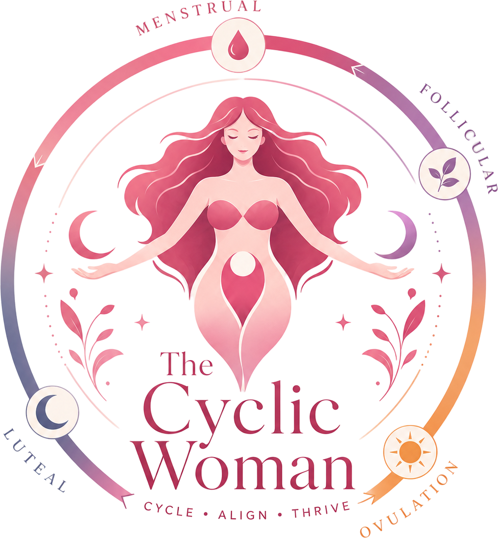 The Cyclic Woman — cycle wheel emblem with Menstrual, Follicular, Ovulation and Luteal phases